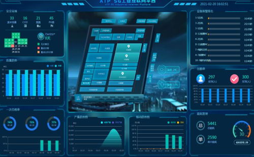 工信部公示5G工廠名錄，安徽移動(dòng)多項(xiàng)目入選，引領(lǐng)互聯(lián)網(wǎng)銷售新業(yè)態(tài)